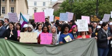 Raise civil rights updates: what you need to know