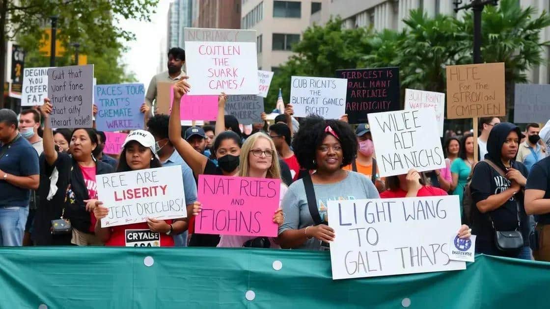 Impact of civil rights movements today