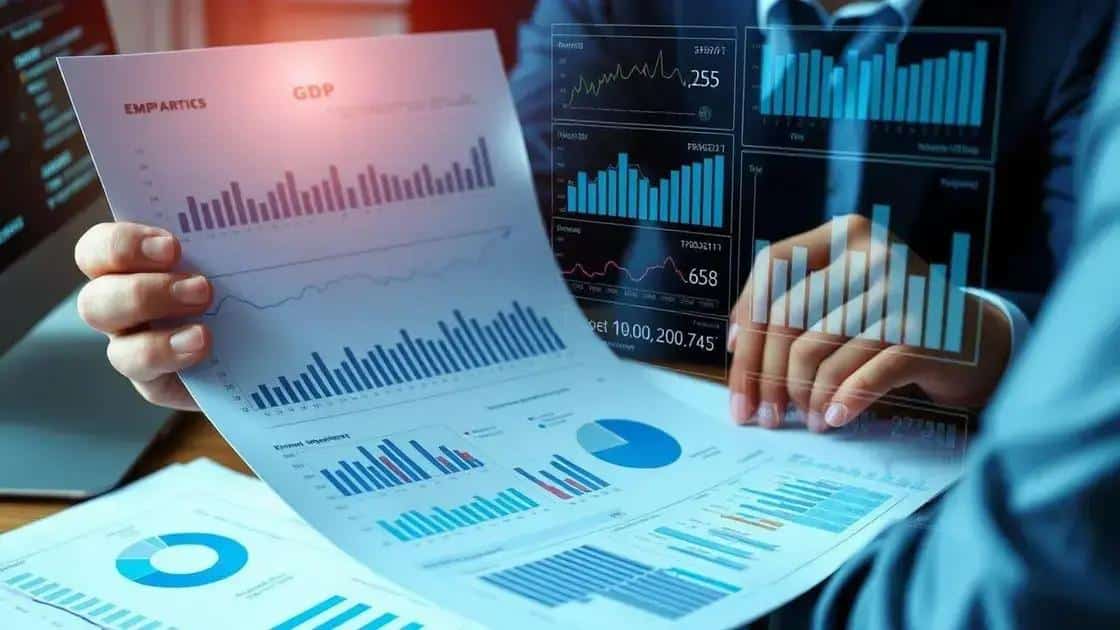Economic indicators to watch