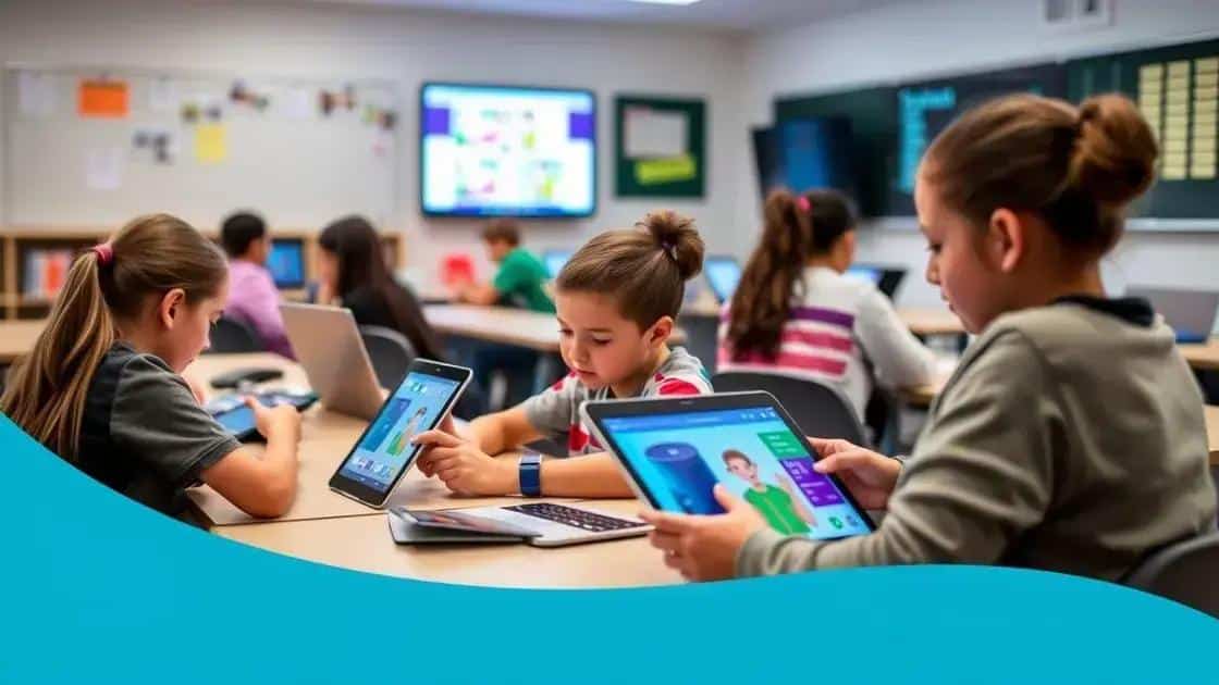 The role of technology in education