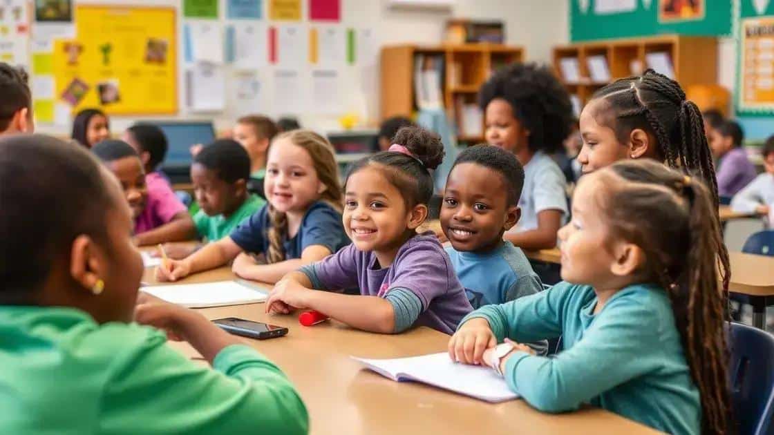 Impact on students with disabilities