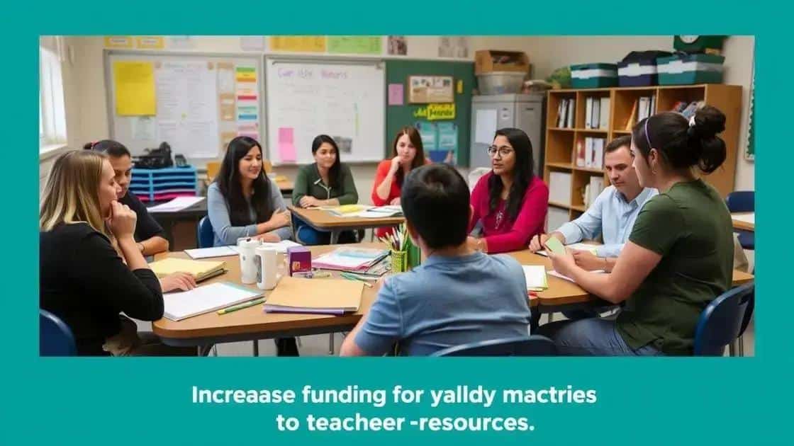 How budget increases can enhance teacher resources