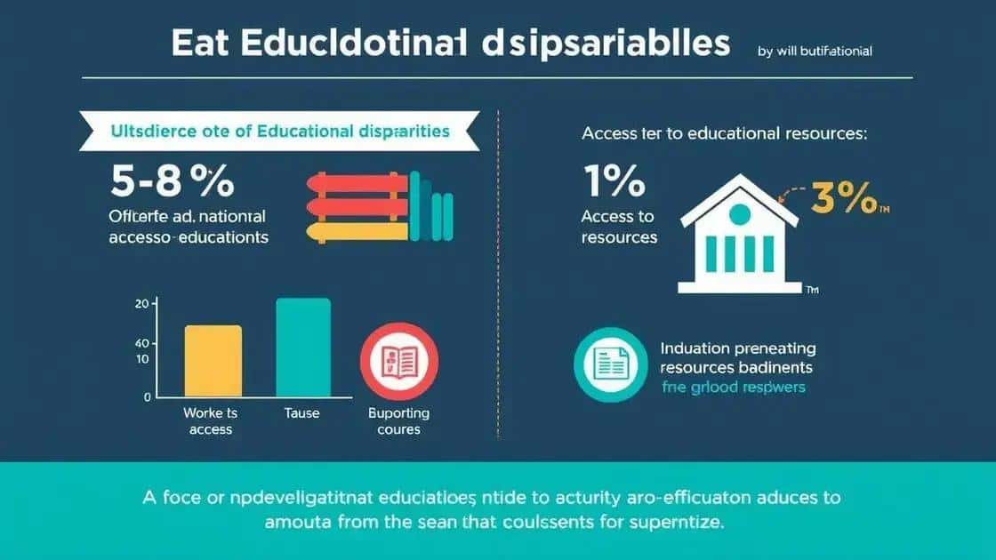 Key statistics on educational disparities