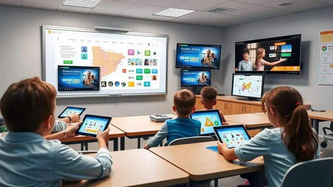 Tools for creating a digital classroom