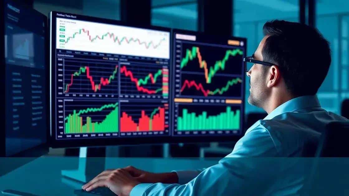 Market reactions: what the data says