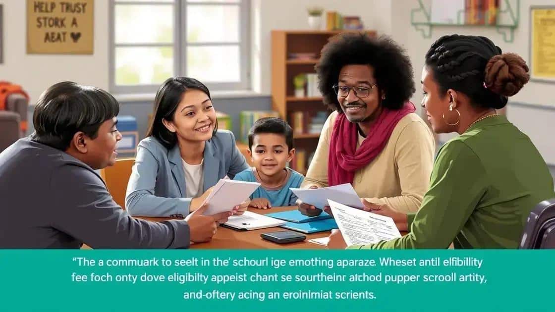 Eligibility criteria for receiving free supplies