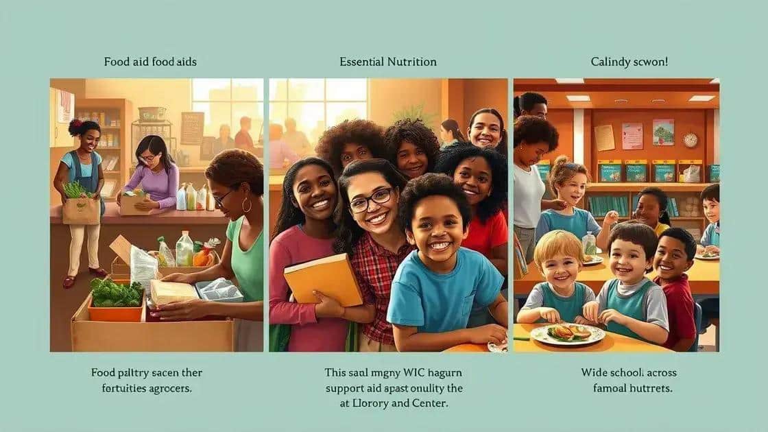 Types of food assistance available