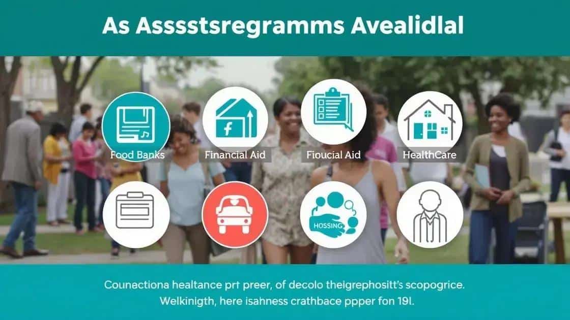 Types of assistance available