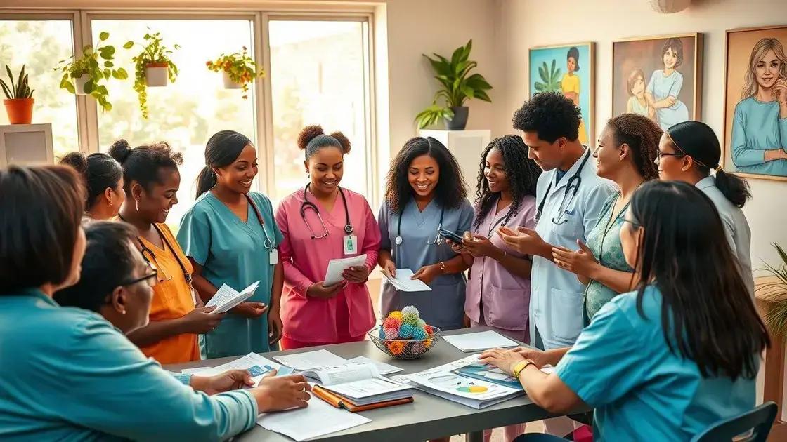 Types of healthcare coverage available