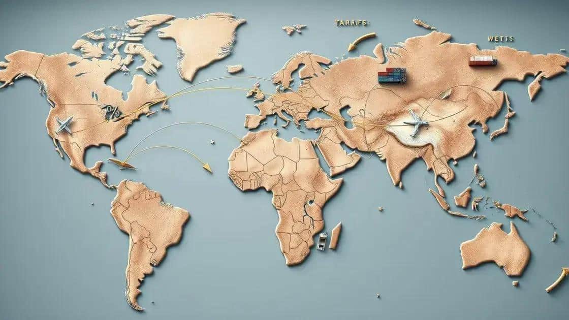 Recent changes in trade policies